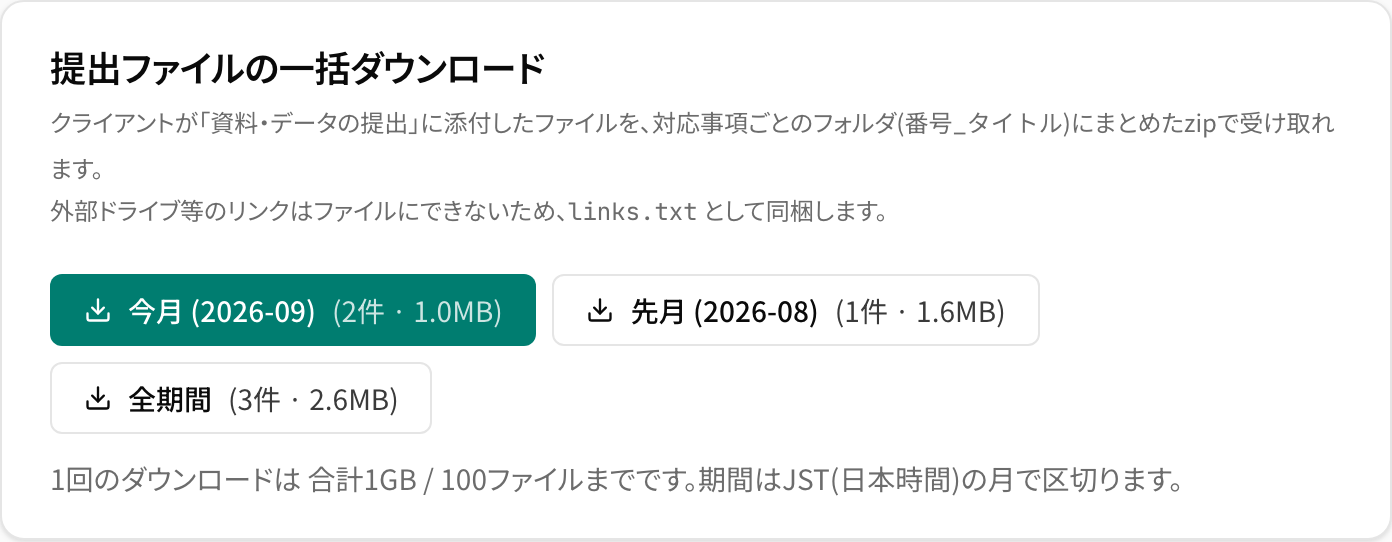 ドキュメント画面の一括ダウンロード。今月・先月・全期間ごとに件数と容量が表示されている。
